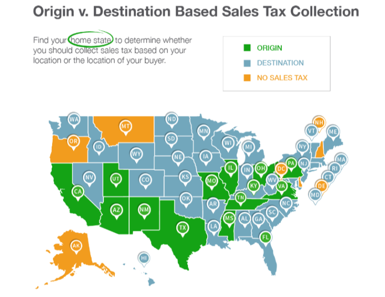 4-state-sales-tax-questions-small-business-owners-need-to-ask-probooks-ny