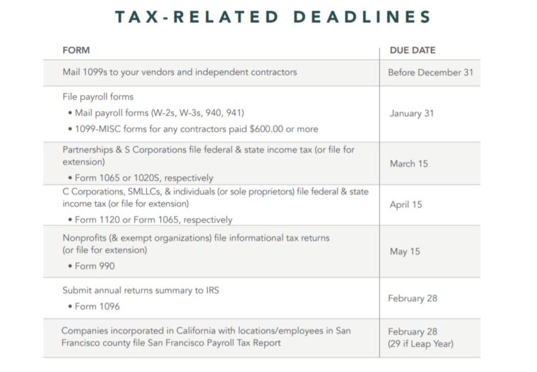 taxdeadlines ProBooks NY